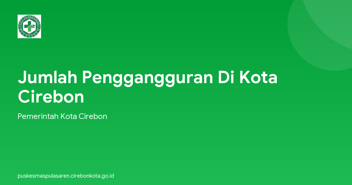 Jumlah Penggangguran Di Kota Cirebon