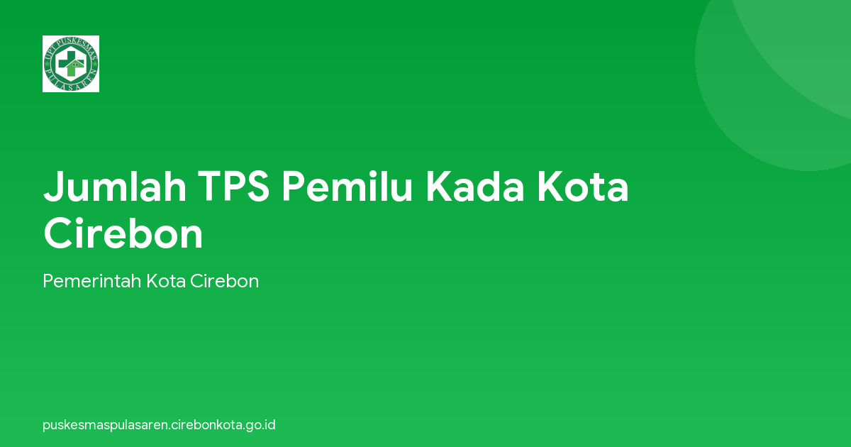 Jumlah TPS Pemilu Kada Kota Cirebon