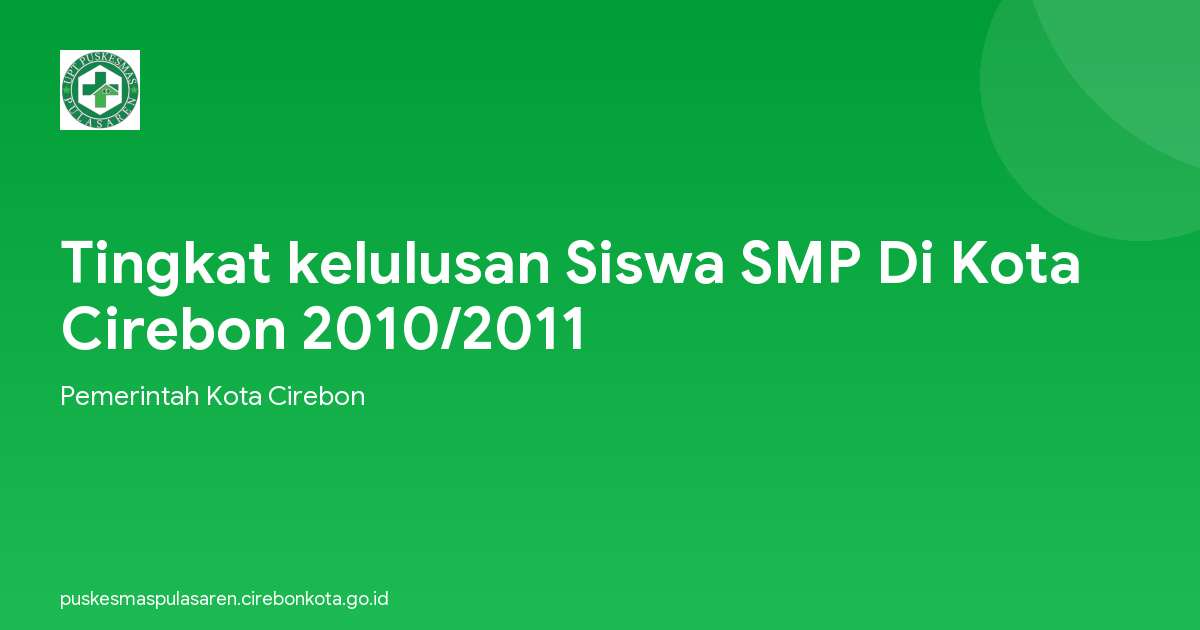 Tingkat kelulusan Siswa SMP Di Kota Cirebon 2010/2011