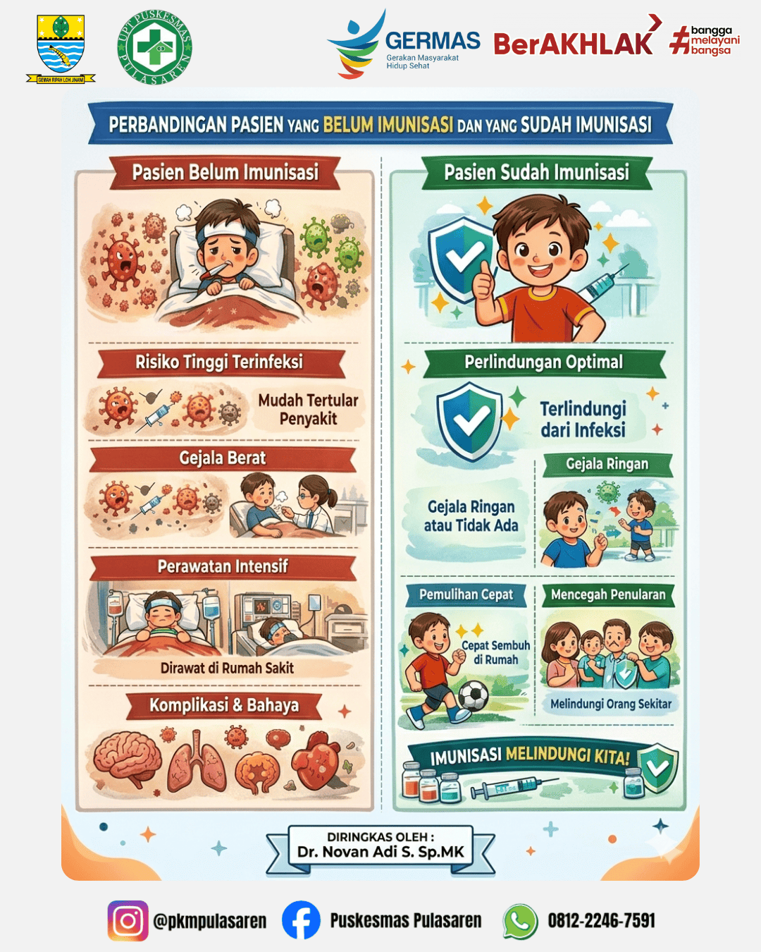PENTING NYA IMUNISASI