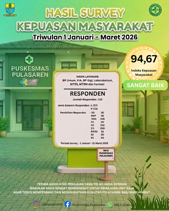 Pelayanan Makin Prima, Survey Kepuasan Masyarakat Puskesmas Pulasaren Capai Target 94,67 pada Triwulan I Tahun 2026