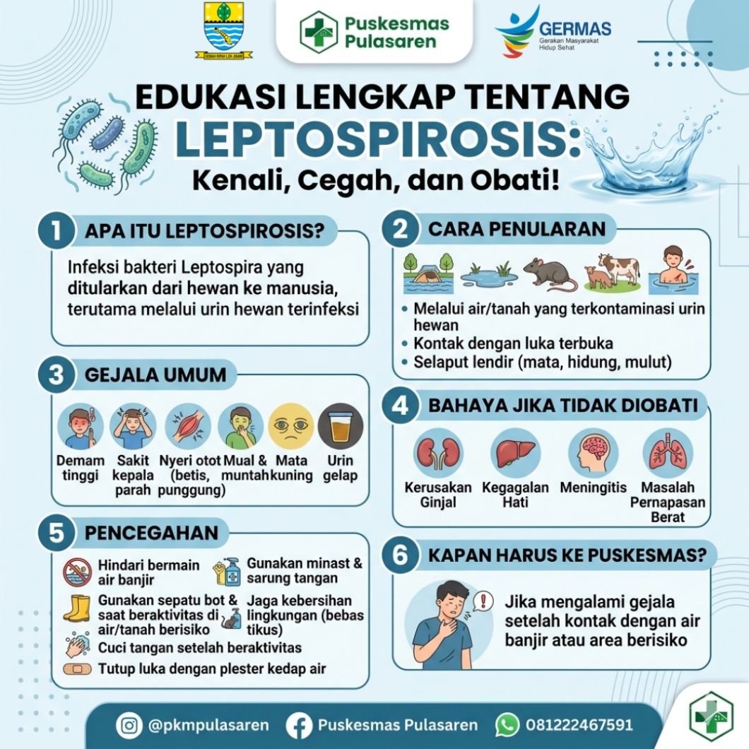 Waspada Leptospirosis !!