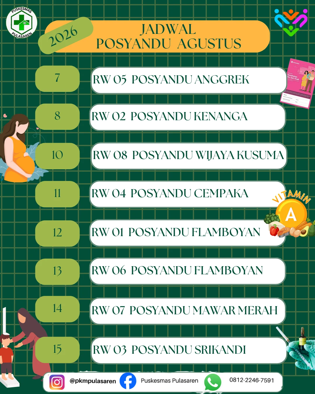 Jadwal Posyandu Kelurahan Pulasaren Bulan Agustus